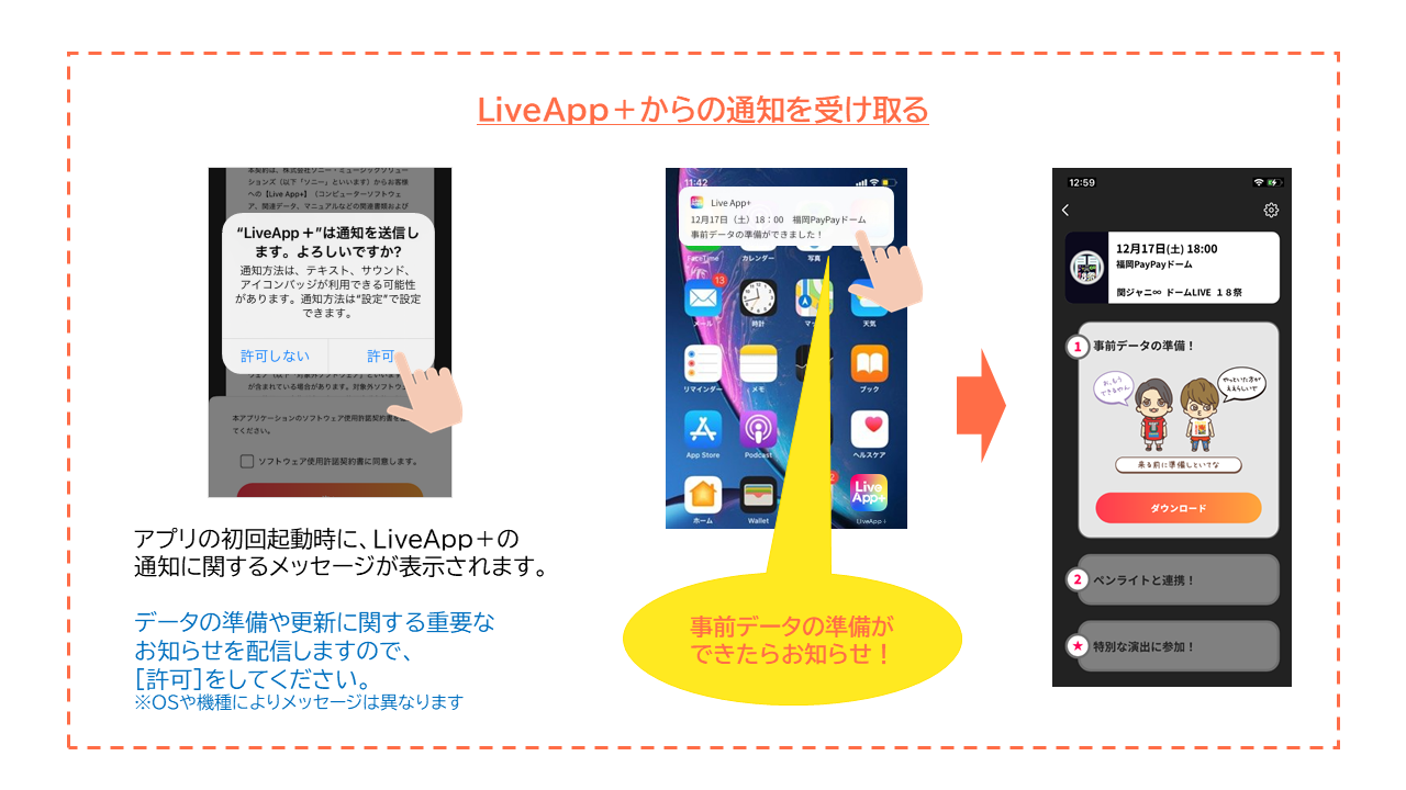 LiveApp＋からの通知を受け取る